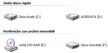 Cambiare la lettera dell'unità disco o delle periferiche rimovibile come la pen drive