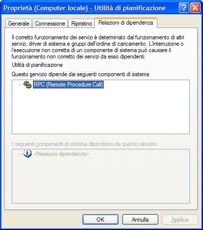 Relazioni di dipendenza del servizio windows Utilità di Pianificazione