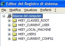 Il Registro di sistema di Windows