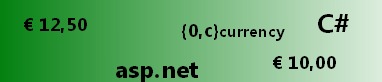 simbolo euro e valuta corrente (currency) in ASP.NET e C#