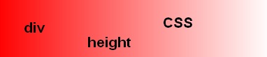 Impostare l'altezza di un elemento div con i Cascading Style Sheets (CSS)